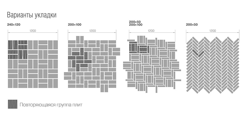 Тротуарная плитка Braer Прямоугольник Прайд толщина 60 — изображение 5
