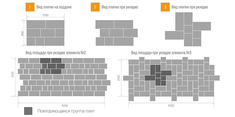 Тротуарная плитка Braer Триада Color Mix Туман толщина 60 — изображение 3